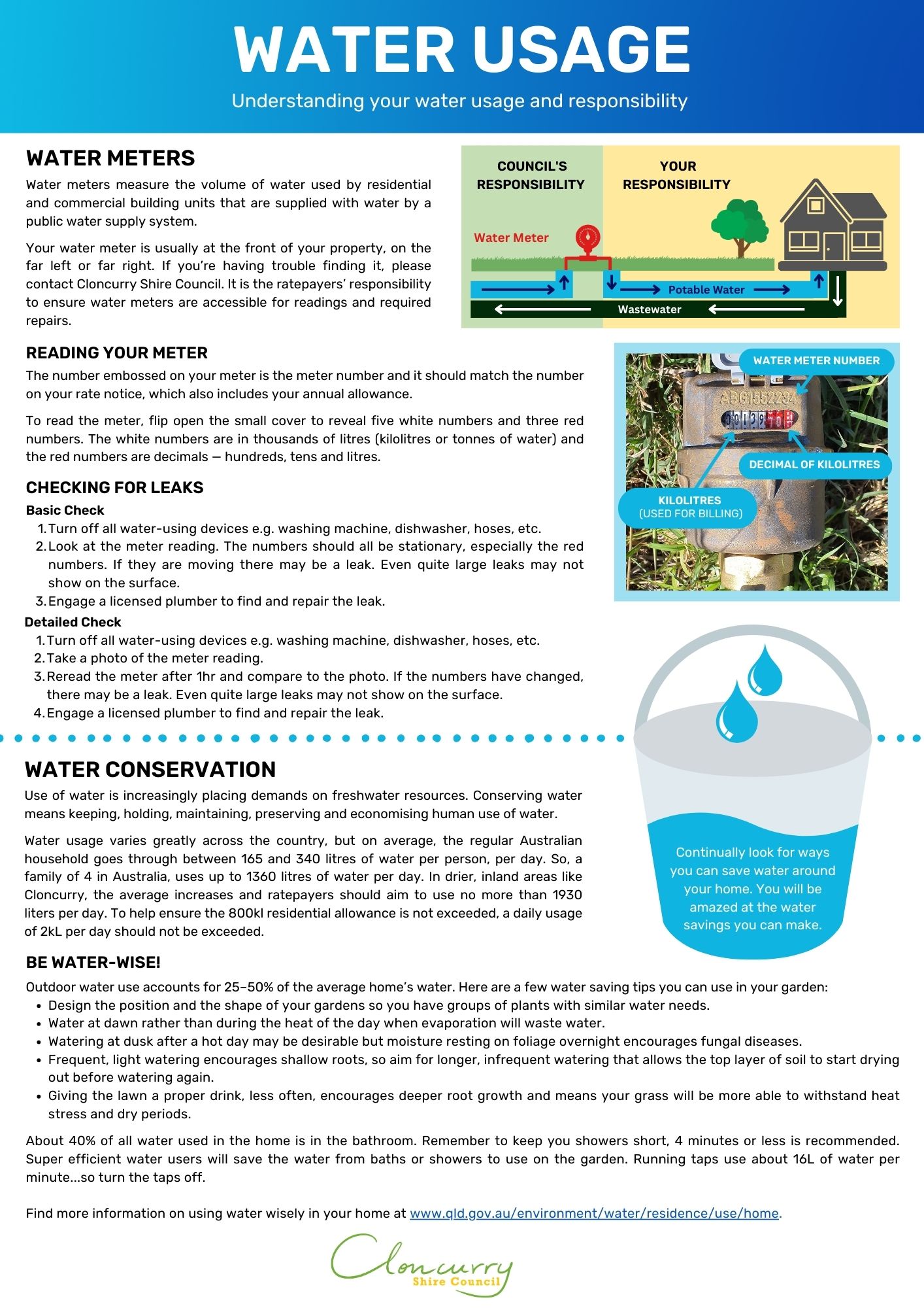 Water Usage